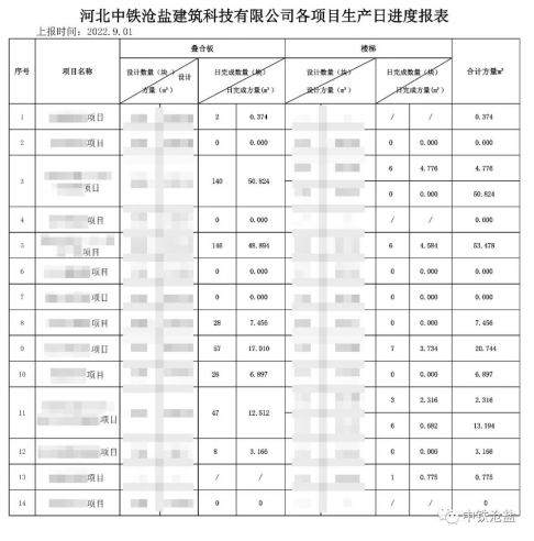 1662362530715844.png image.png