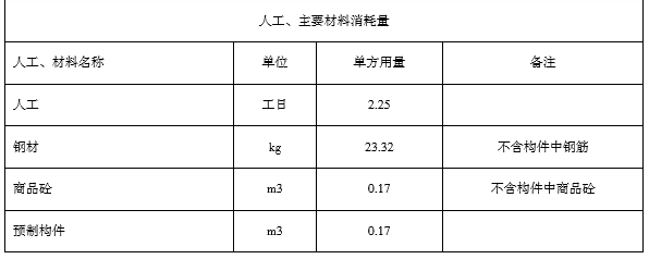 1677314524159546.png image.png