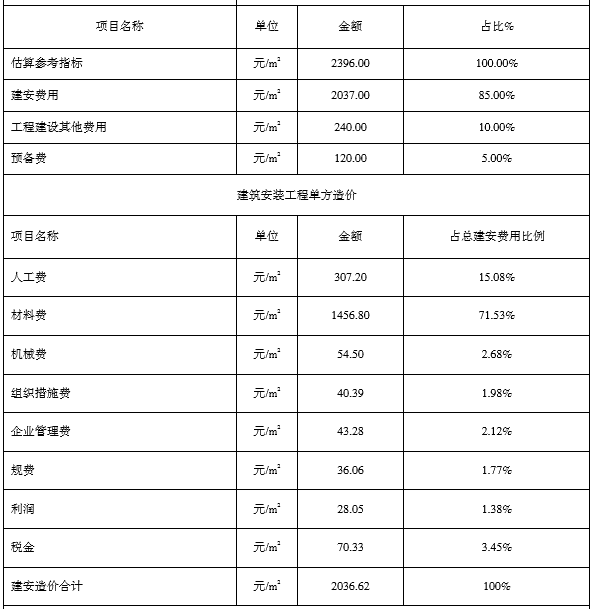 1677314670907837.png image.png