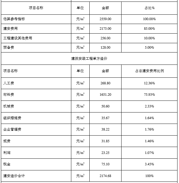 1677314814806819.png image.png